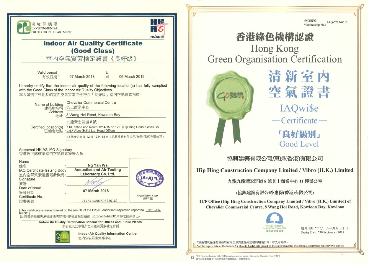 The two IAQ certificates