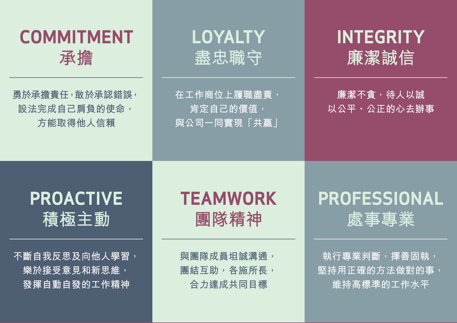 The six qualities of “Hip Hing Spirit” The six qualities of “Hip Hing Spirit”